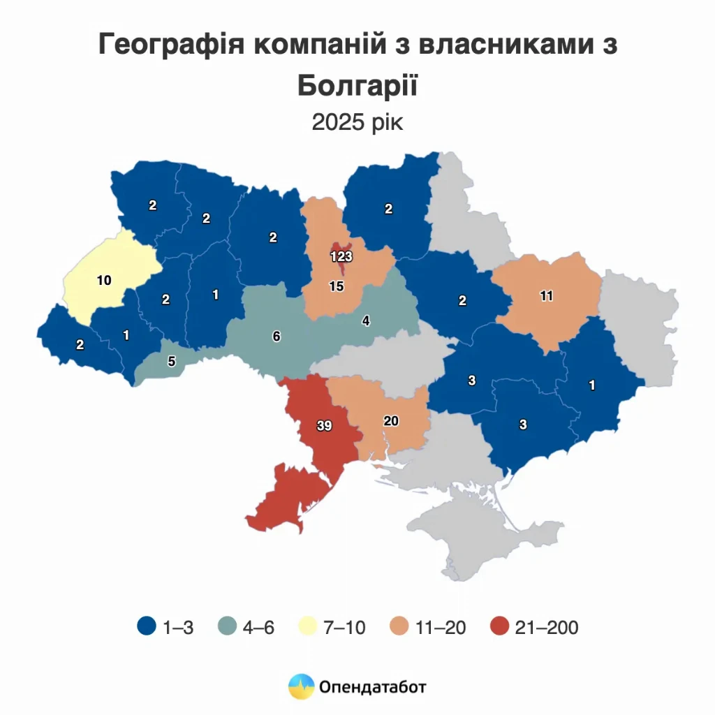 Скільки заробили компанії з болгарськими власниками в Україні — Опендатабот Скільки заробили компанії з болгарськими власниками в Україні — Опендатабот