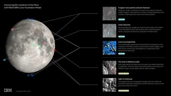 NASA та IBM створили штучний інтелект для дослідження Місяця: як він працює і чому це важливо